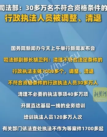 执法人员被清退